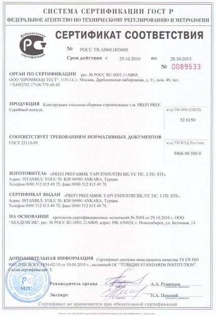 PREFI GOST-R (From Russian Standarts – Governmental Organizations)